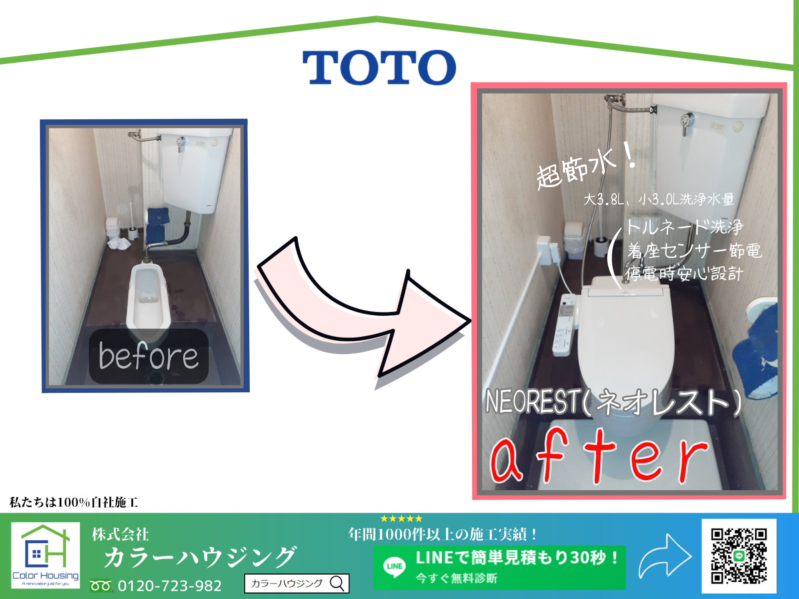 20251014-before-after-toto-neorest