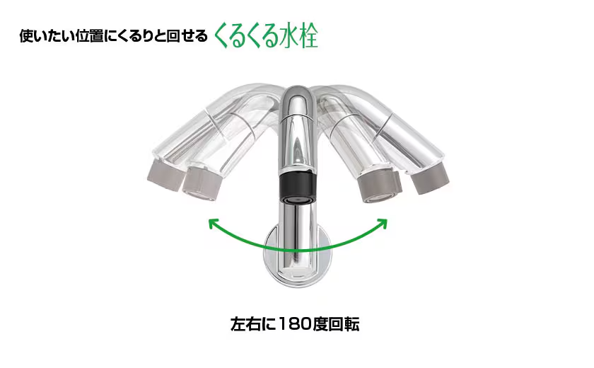 LIXIL ピアラ くるくる水栓 イメージ