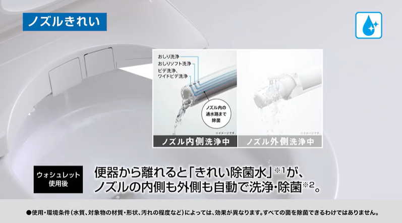 TOTO ウォシュレット アプリコットのノズルきれい機能イメージ